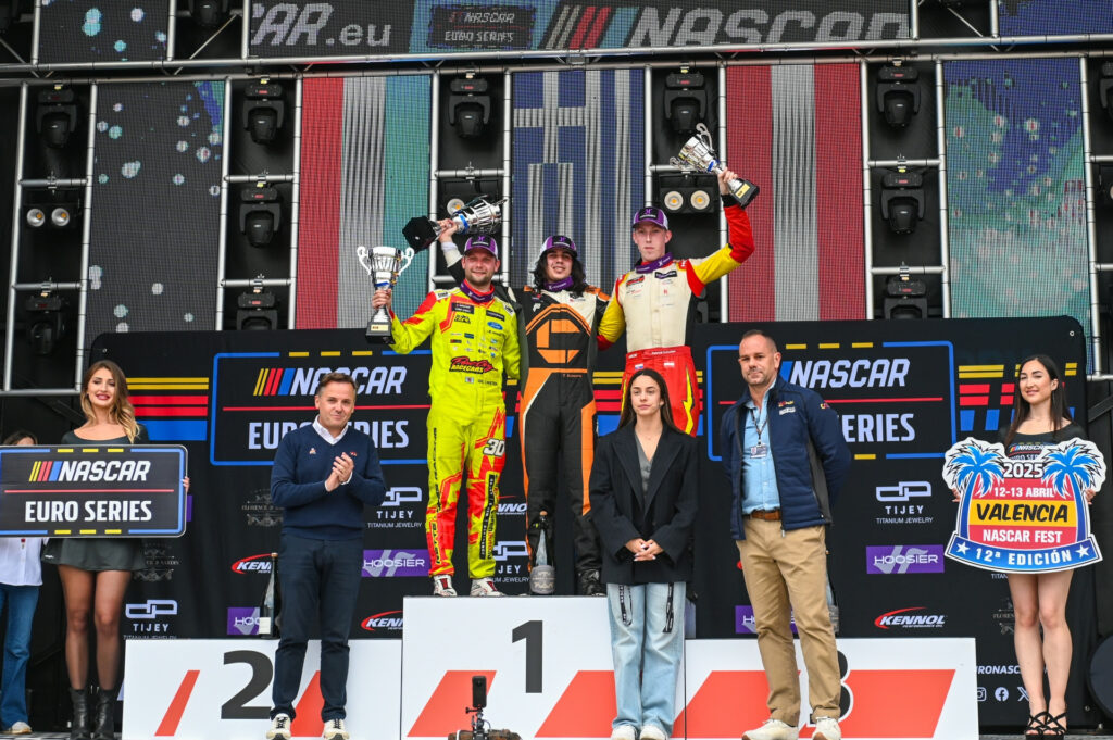 Nascar Euro Series
Samsonas Motorsport
RS90 Sequntial